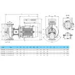    IMP CL 125-285/4/15.0S