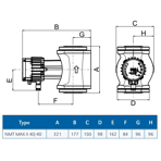    NMT Max II C 40/40 F250