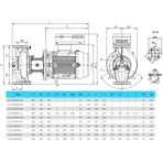    IMP ECL 50-50/4/0.37S/I/D/2TT