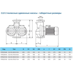    IMP CLD 65-270/2/4.0A