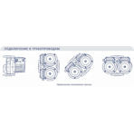    IMP GHND Basic II 65-70 F