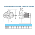    IMP ECLD 65-70/4/0.75A/L-D-2xTT