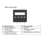        LEO BP ECH4-60