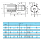     IMP BWJ 4 4R, IE2 (220 )