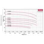    Fancy FTD 125-11G/4