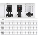    Fancy FTD 200-31/4