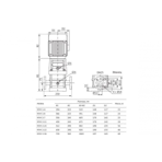     Unipump MVH 1-8