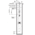     Unipump ECO MINI 2-108