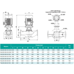    ONIS INL 200-300-32-37/4Z