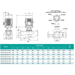    ONIS INL 200-400-20-30/4