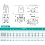    ONIS INL 80-50-23-5.5/2