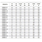     Fancy CDM 85-6 45.0 