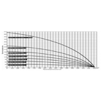     (Vodotok) -100-0.8.-175-