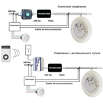          Astralpool LumiPlus Micro (),  