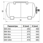   LEO -24, EPDM, 8 , t+99 C, 