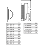    Sawo Tower TH9 180NS-WL-P