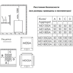    Harvia Modulo MDG Combi 160 GSA Black