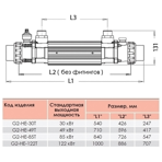    Elecro G2 30 