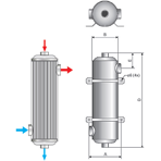   . Pahlen Maxi-Flo 40  