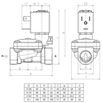 Slp1df02e1e20 соленоидный клапан 3 4 норм закрытый