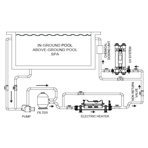    Elecro Flowline 2 FL2-1-3, 3 , 220 