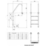     Astralpool STANDARD Luxe AISI-316 4 