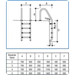     Gemas Standart EU 4 , AISI-304