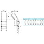     Idrania Standart 4 , Basic Mix, AISI-304