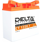  Delta CT 1220.1