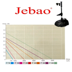       Jebao PF 1000