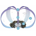   biOrb Loop 15 MCR black