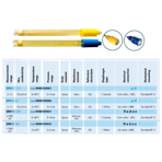   AquaViva Rx,   Rx 465 