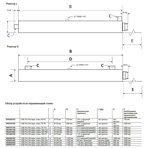  - VGE Pro INOX 75-114, 8,4 3/, BASIC control 