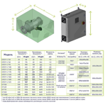  - Triogen UvaLite CF-LT 105 ( 2,0  380 )