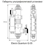  - Elecro Quantum Q-35-EU