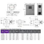    Emaux Medium Pressure NT-MPUV105