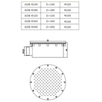       AquaViva GOB-R240