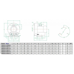     HPE Vacuum 1,5  220 