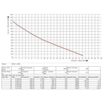     AML 1,1  (HG410-11BD4)