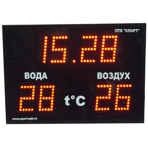     CT1.10-2t (  )