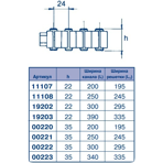     IML  245 ,  35  (42 , 1 )