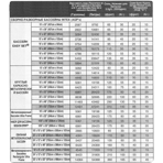   Intex  28664/54602