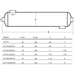   . Aquaviva Twist 105  (AISI-304)