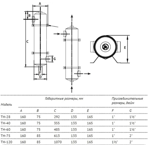   . Unipump TH-120 (2