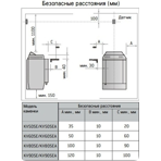    Harvia Topclass Combi  KV80SE