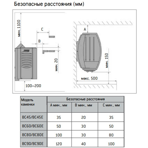  Печь электрическая Harvia Vega BC45 Steel