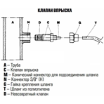     Etatron BT MA/M 8001