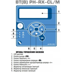     Etatron BT PH-RX-CL/M 8001