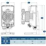     Seko Tekna Evo TPR 803