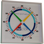      4-  -4.60